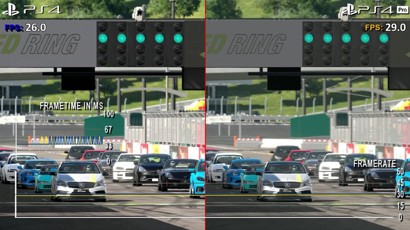 gran-turismo-7-ps-5-vs-ps-4-performance-review